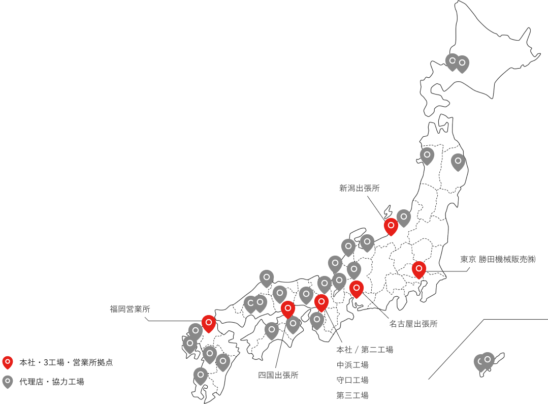 生産販売ネットワーク